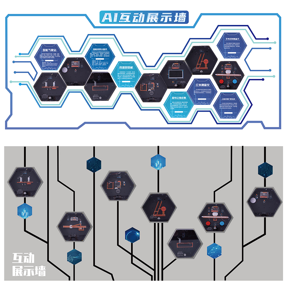 AI互助體驗墻.jpg